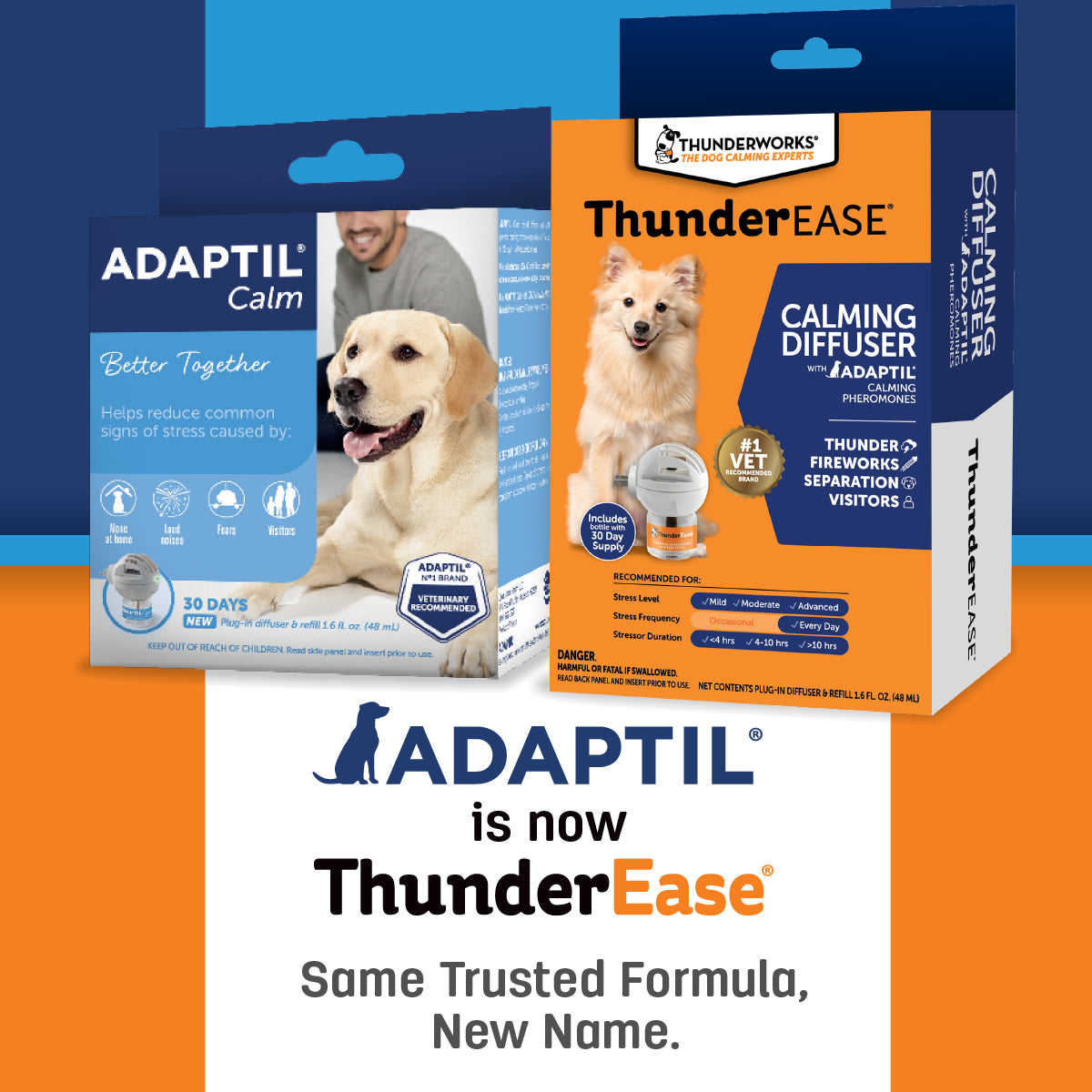 sm-image-0c67d2ed4463fb61dfb57580 ThunderEase® for Dogs - Calming Diffuser Kit