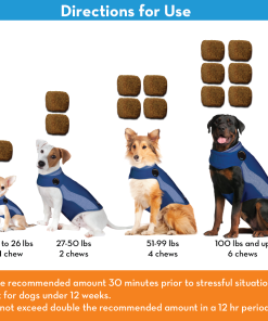 ThunderBites® for Dogs - Calming Chews