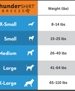 ThunderShirt® Breeze for Dogs
