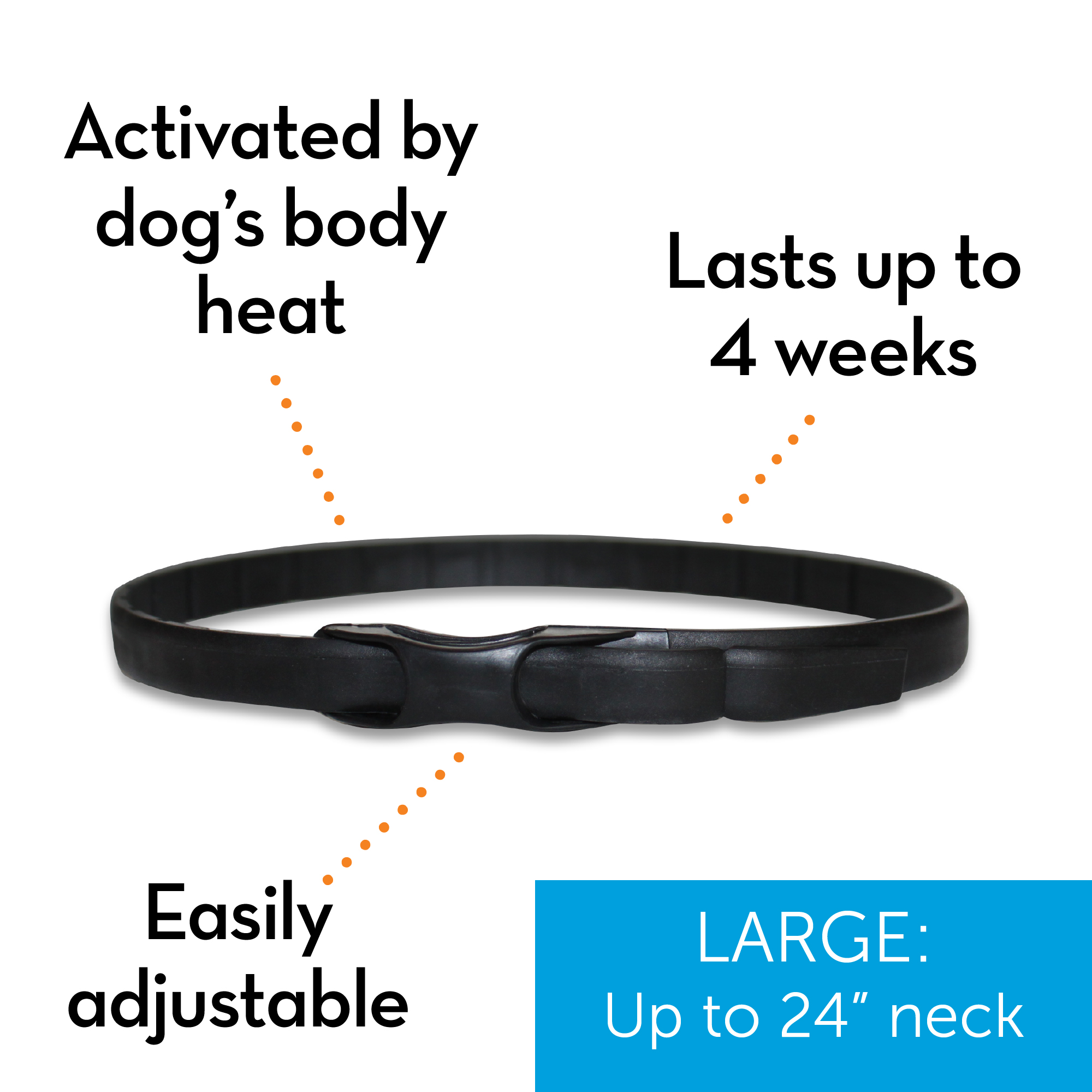 sm-image-7e520f2e916d4bb845a7971a ThunderEase® for Dogs - Calming Collar