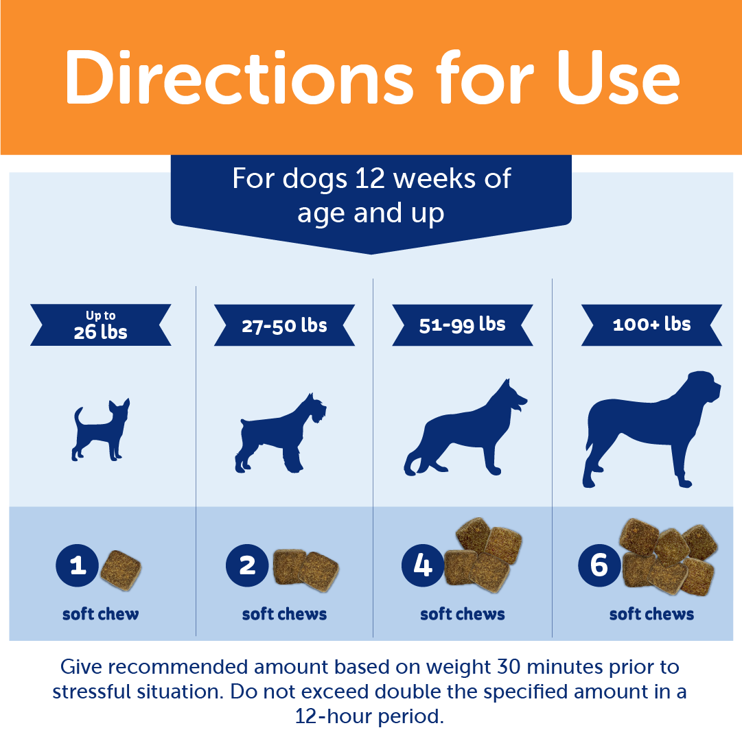 sm-image-86bb5f2bcedb0bc613e7a807 ThunderBites® for Dogs - Calming Chews