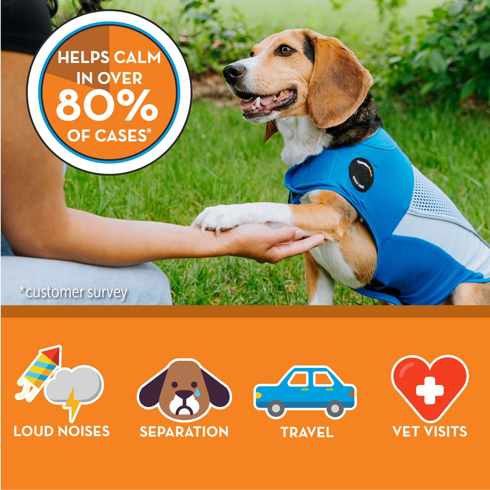 sm-image-9a9fbcda89aca9accefd7c89 ThunderShirt® Breeze for Dogs