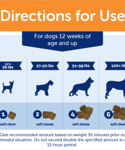 ThunderBites® for Dogs - Hemp Calming Chews