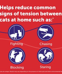 FELIWAY® MultiCat Refill